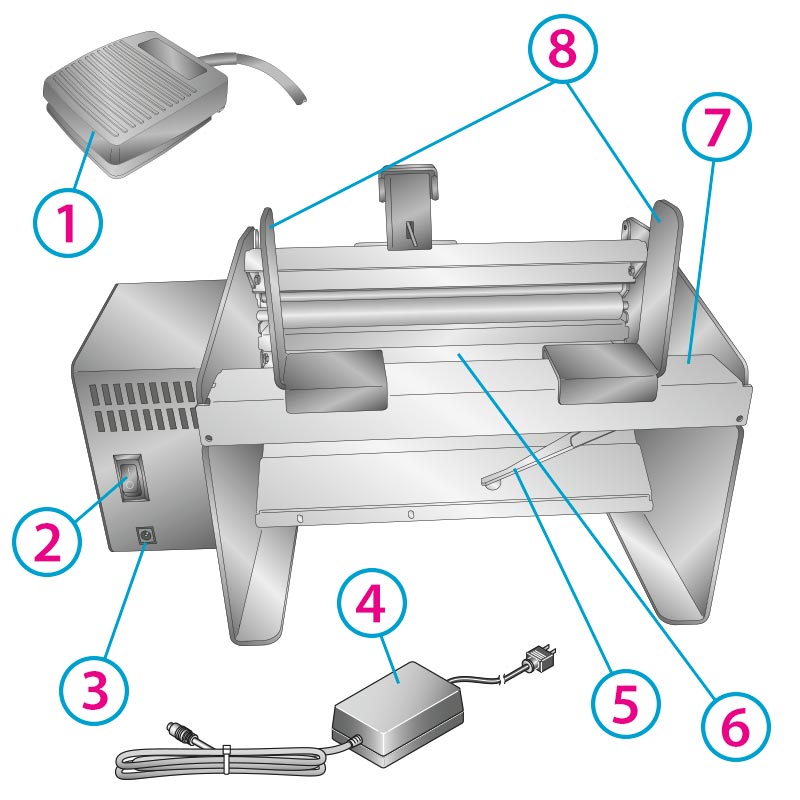 AP360e / AP362e Label Applicator