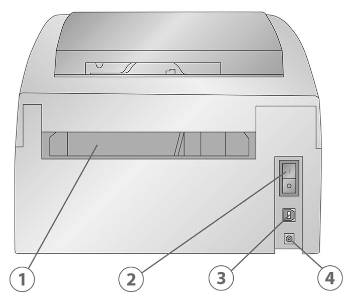 LX500e ports
