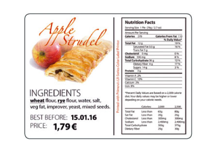 label cost comparison