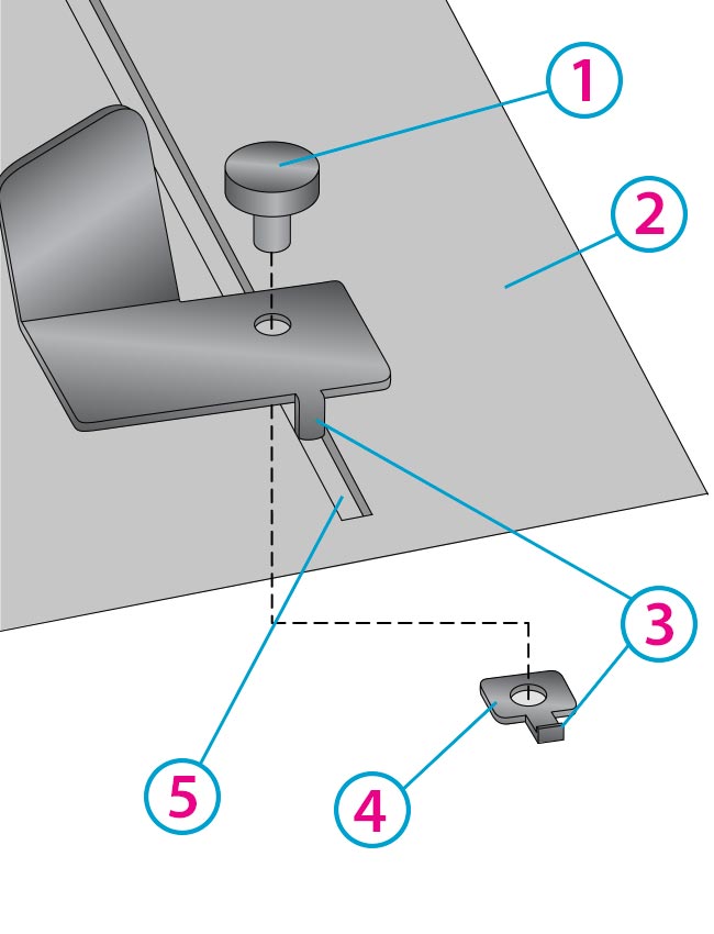 AP360e / AP362e Label Applicator