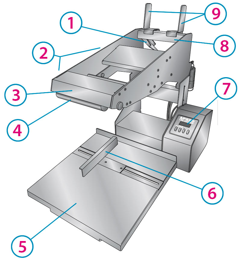 AP550e Label Applicator