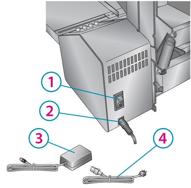 AP550e Label Applicator