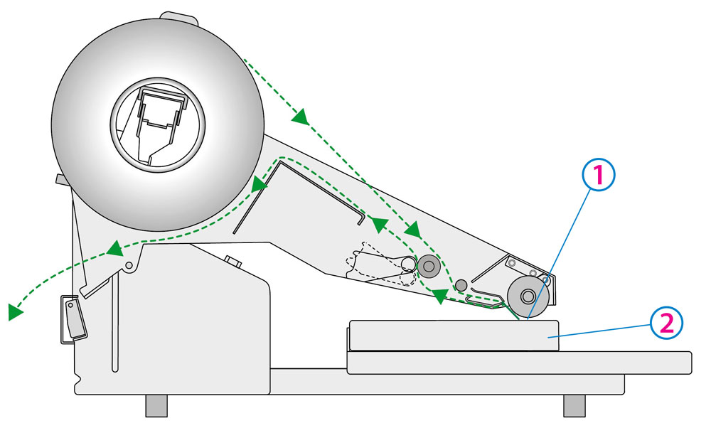 AP550e Label Applicator