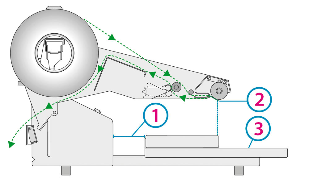 AP550e Label Applicator