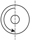 disc publisher