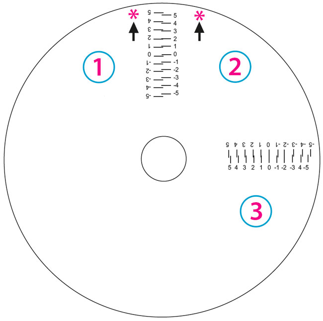 disc publisher