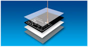 LP130e Label Making