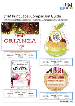 Label Cost Comparison